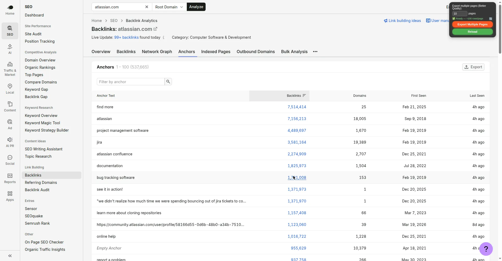 Atlassian anchors