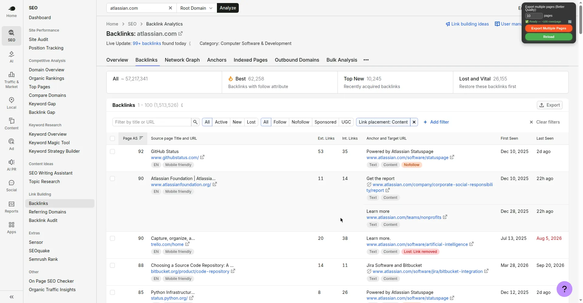 Atlassian backlinks
