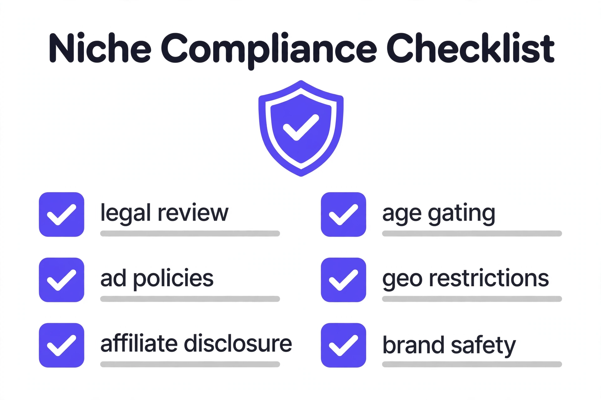 Compliance checklist