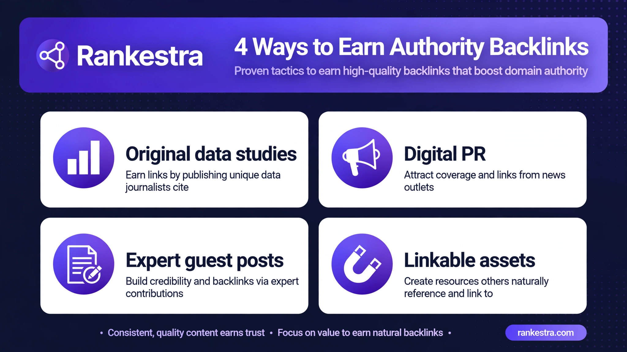 How to earn authority backlinks: digital PR, guest posts on real publications, niche edits, linkable assets, broken link building