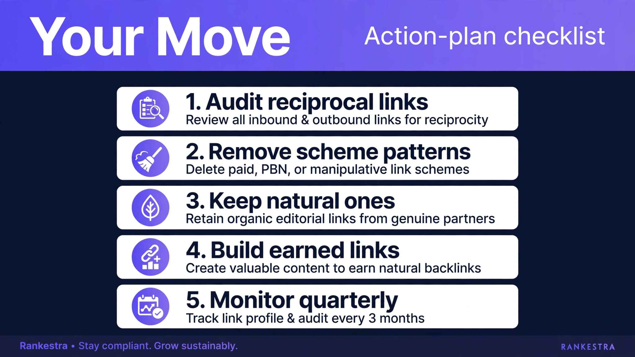 Action plan: stop arranging exchanges, audit existing links, and redirect effort into guest posts, niche edits, and digital PR