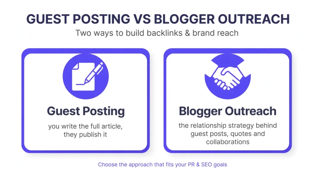 Guest posting vs blogger outreach comparison
