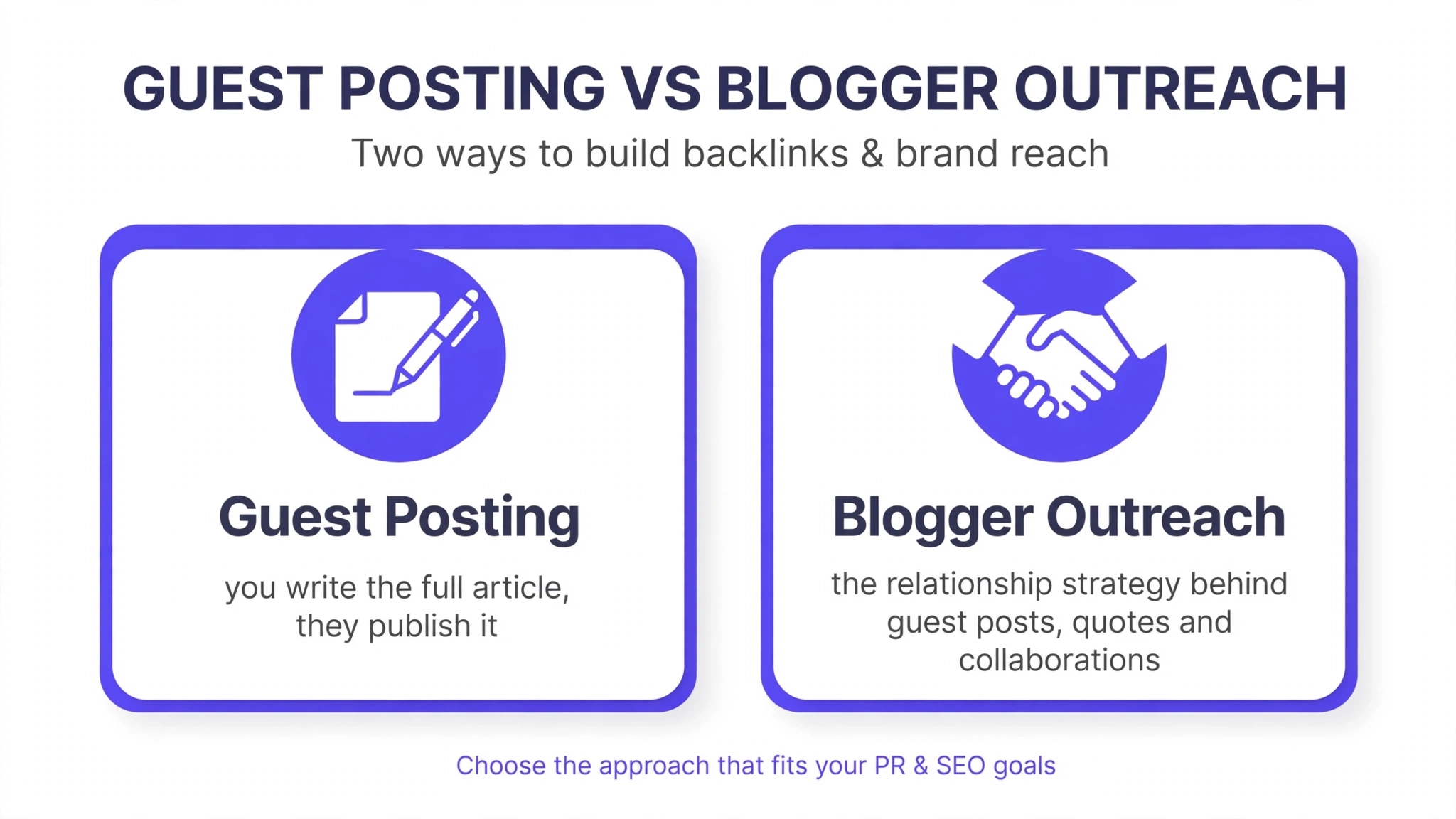 Guest posting vs blogger outreach comparison