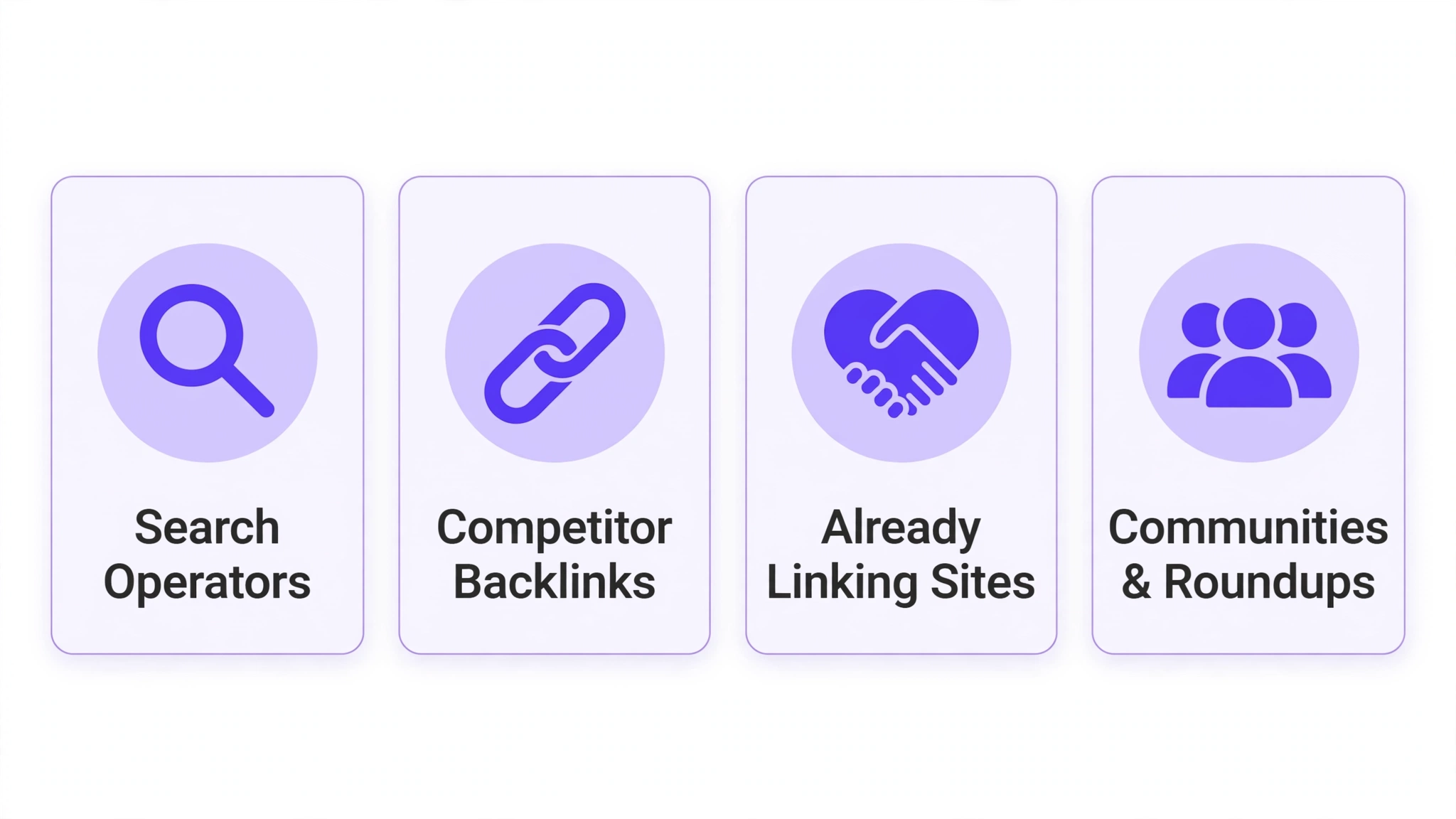 Four methods to find guest post opportunities