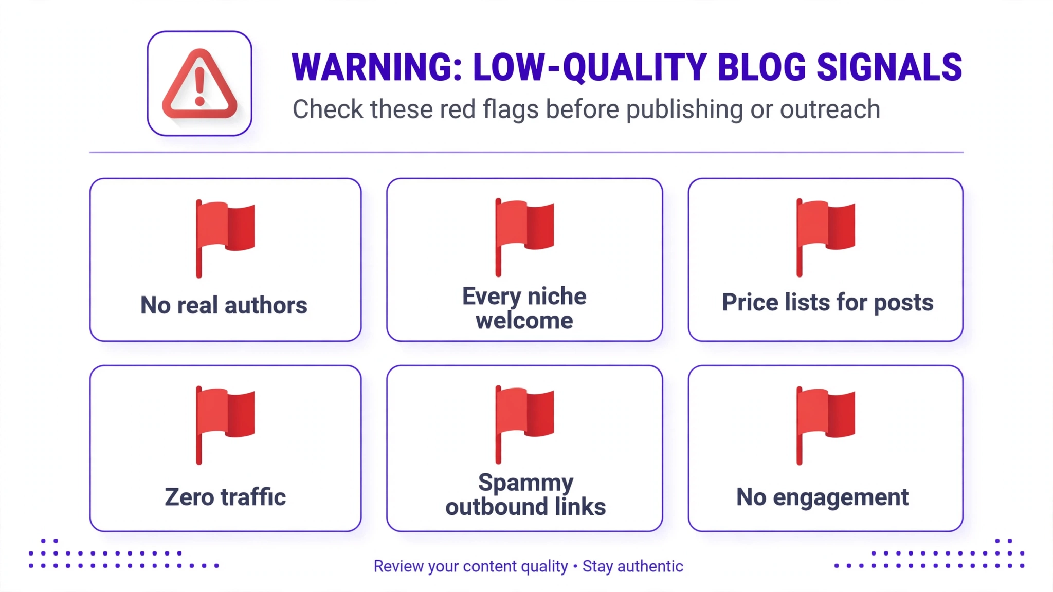 Red flags that identify a link farm