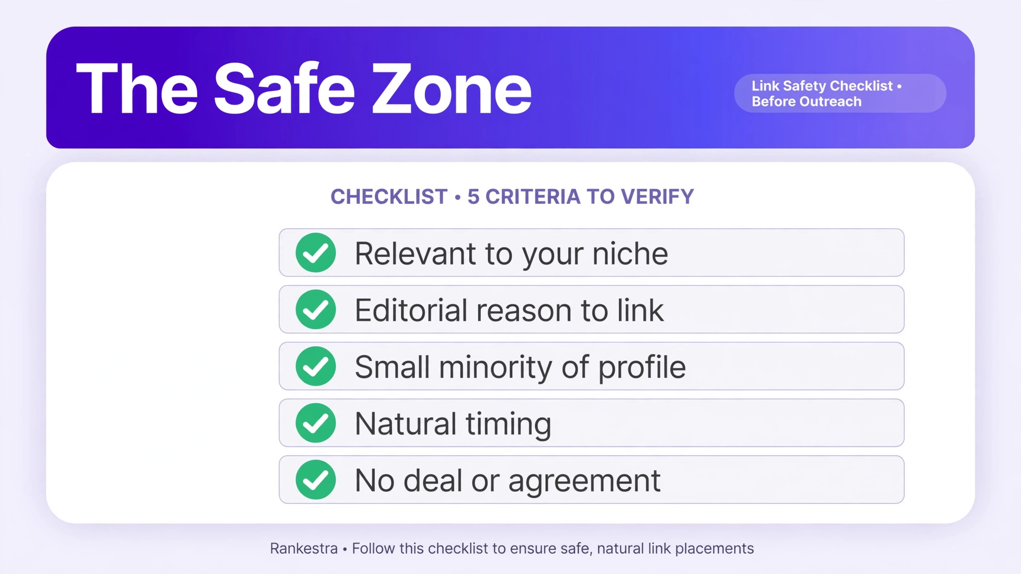 Safe zone checklist for reciprocal links: genuine relationship, relevant context, small share of profile, no arrangement