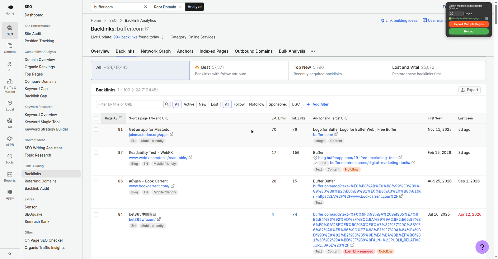 Semrush backlinks table for buffer.com showing editorial mentions