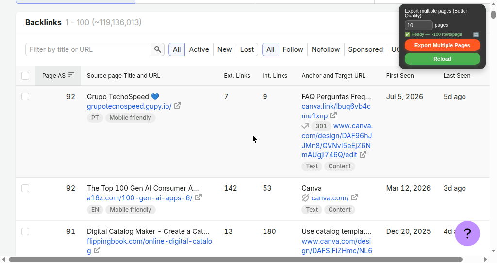 Semrush backlinks table for canva.com showing the editorial a16z.com link