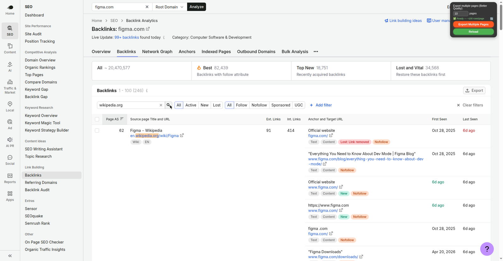 Semrush backlinks filtered by wikipedia.org for figma.com: 246 links including a lost official-website link