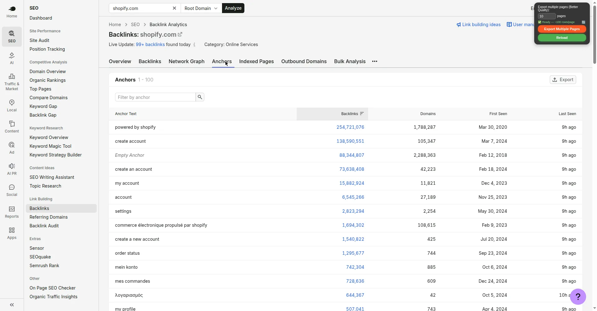 Shopify anchors
