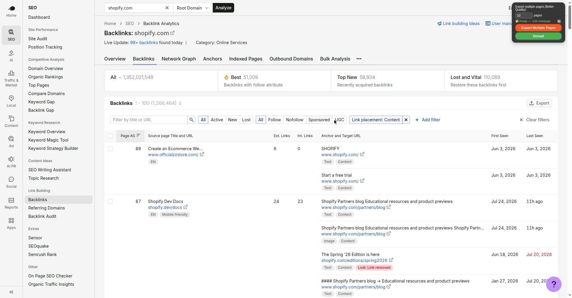 Shopify backlinks
