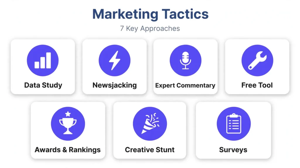 Seven digital PR strategies that earn links