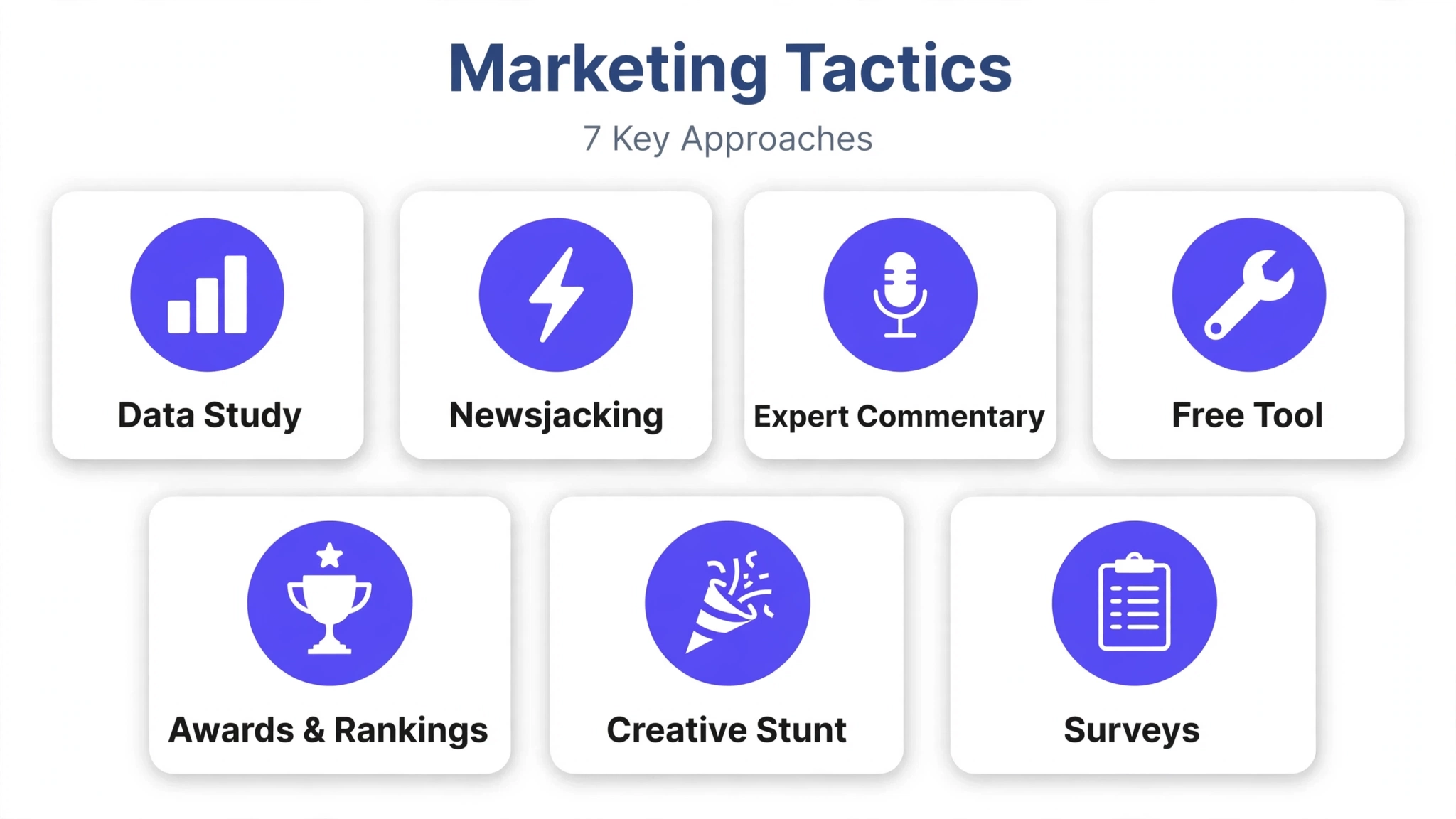 Seven digital PR strategies that earn links